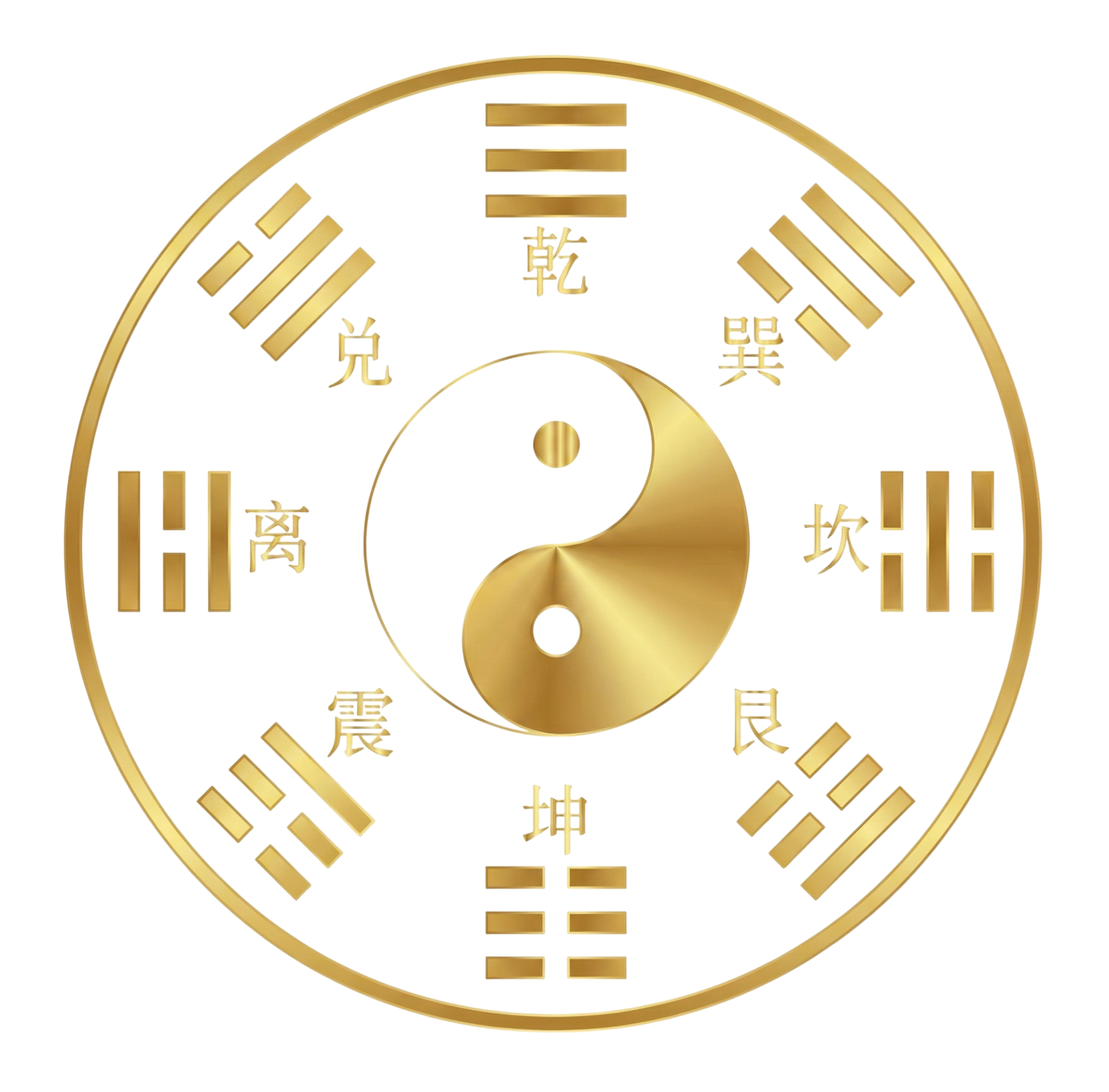 陰陽圖